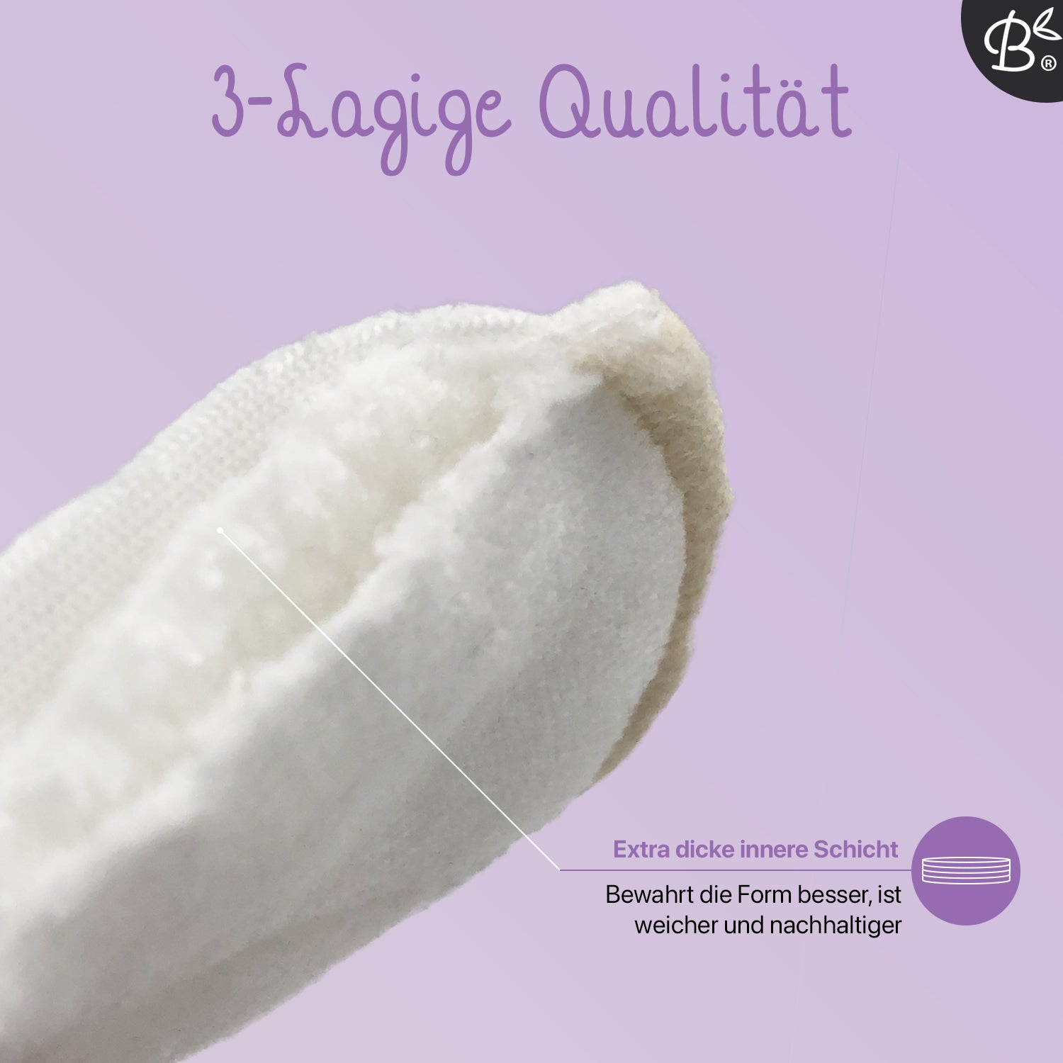 16x Weiße waschbare Abschminkpads 3-lagig