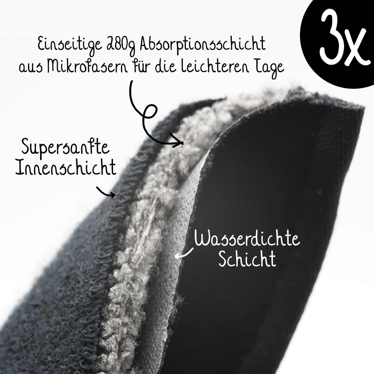 Bamboozy Wiederverwendbare Hygienebinden