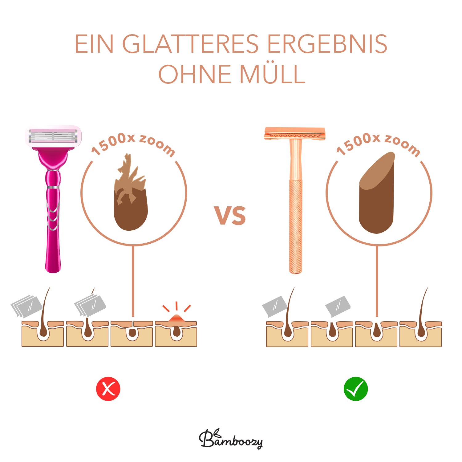 Cosmeau Schärfe 3 für fortgeschrittene Frauen 50x