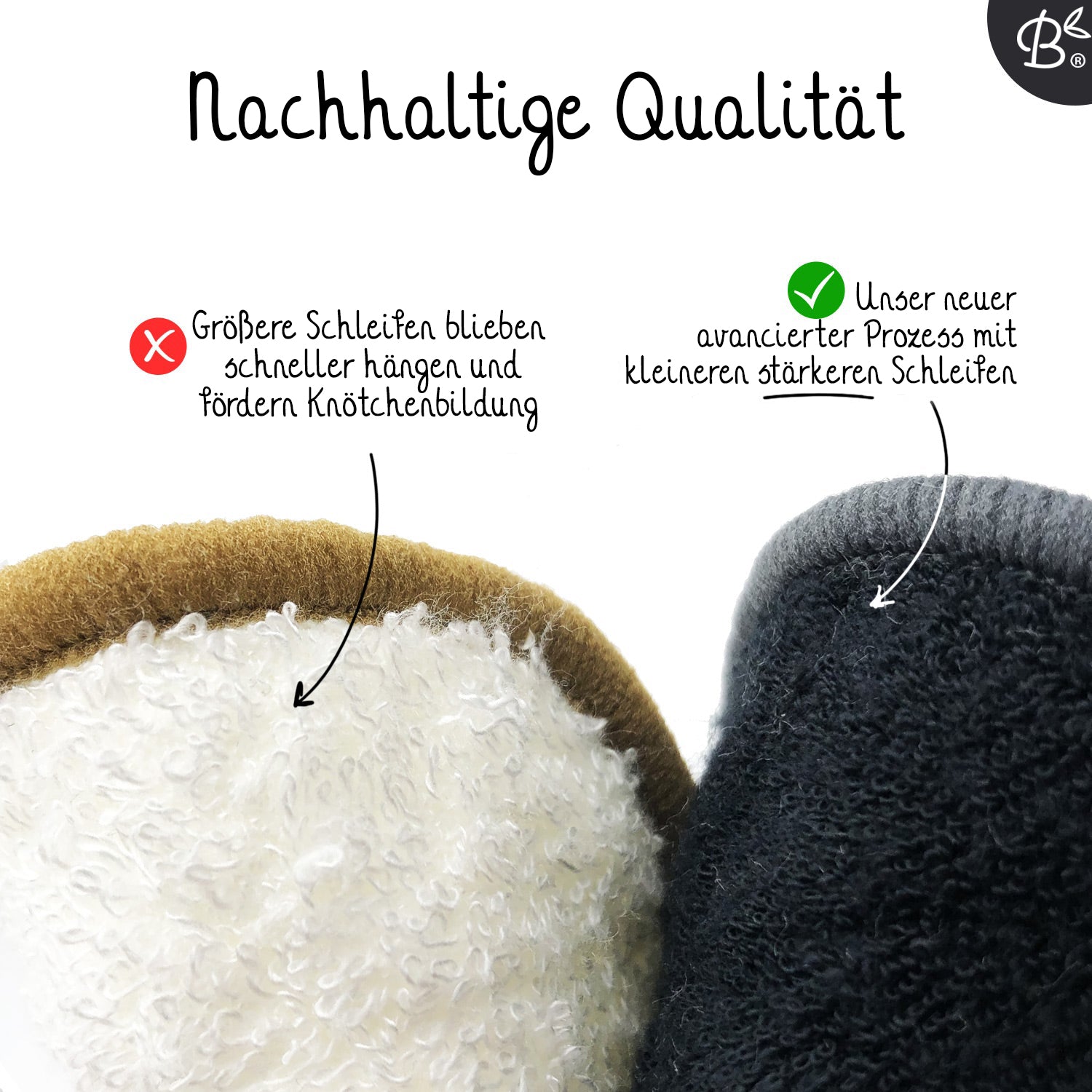 20x Schwarz + Weiß Waschbare Abschminkpads 2-Lagig