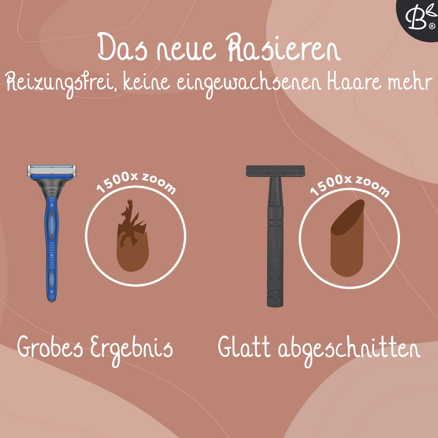 Starterset Rasierhobel Safety Razor Glänzend Schwarz Aluminium