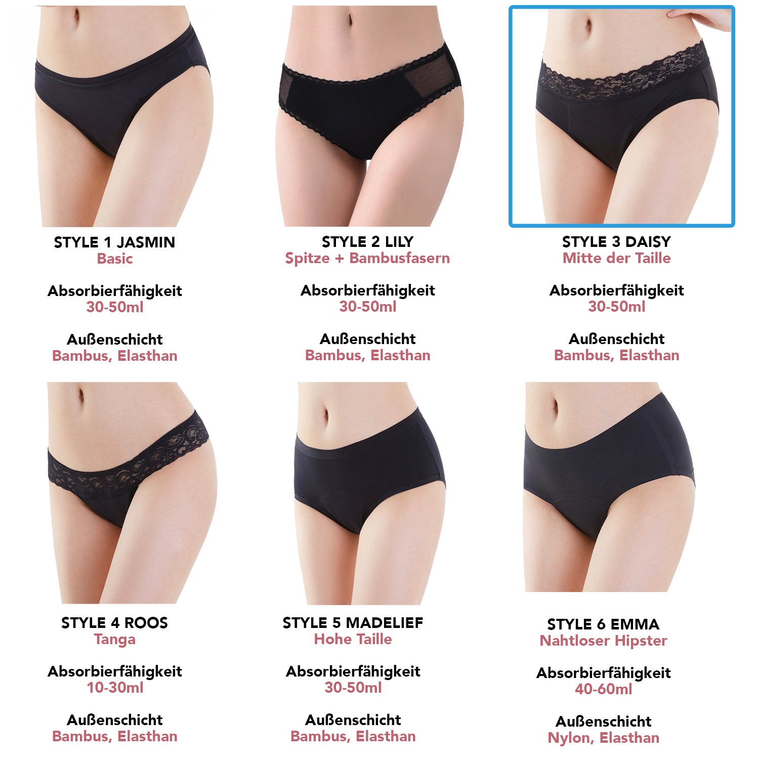 Bamboozy Menstruationsunterwäsche Style 3 Mid-Hip Daisy