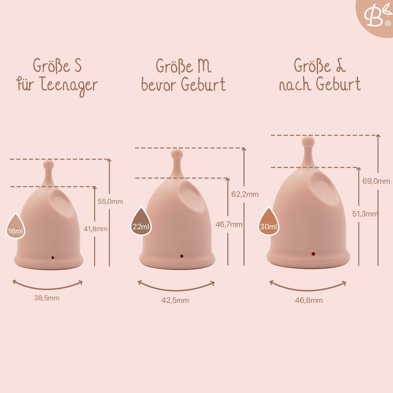 Bamboozy Menstruationstasse Set mit Sterilisator